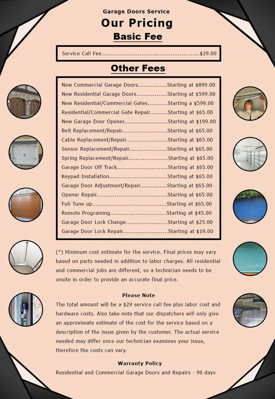 GarageDoorsStore Fort Lee, NJ 201-381-4503